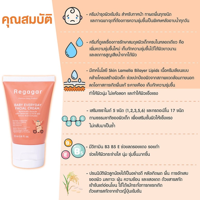 ส่งฟรีregagar-baby-facial-cream25mlครีมทาผดผื่นเด็กอ่อน-ผื่นน้ำลาย-ผดร้อน-ผื่นแพ้ฝุ่น