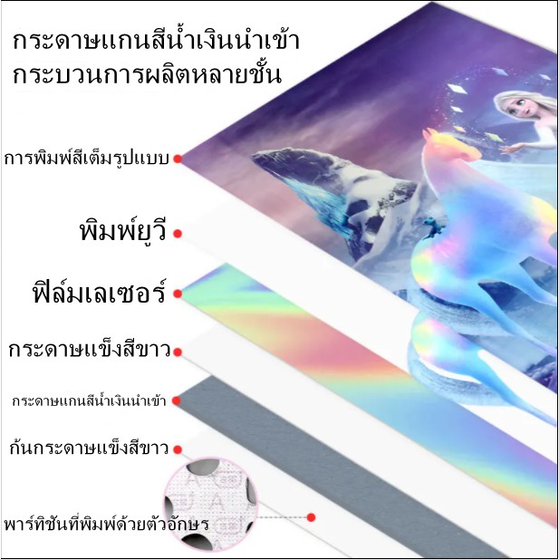 จิ๊กซอว์ใหม่ของดิสนีย์-frozen-puzzle-1000-ชิ้น-diy-จิ๊กซอว์-จิ๊กซอว์ของเล่นเด็ก