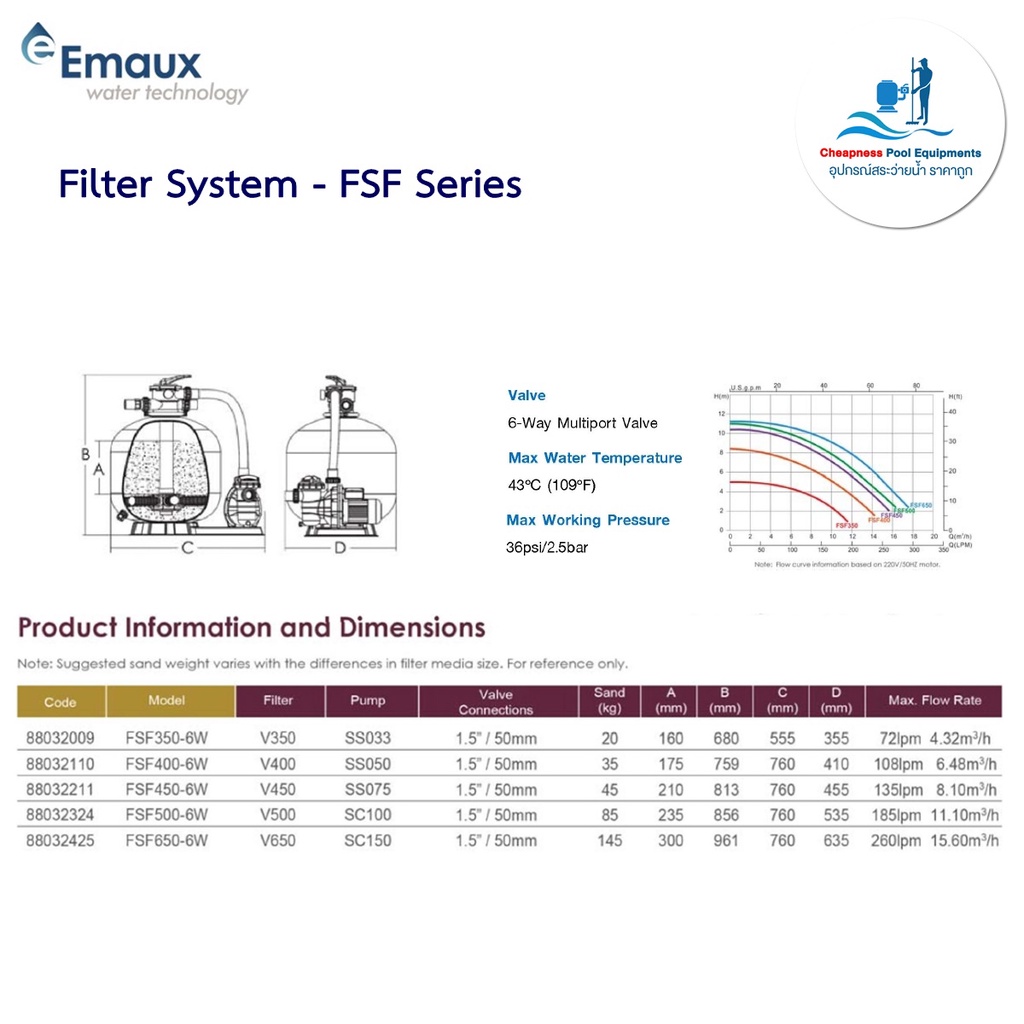 filter-system-fsf-series-ถังกรองสระว่ายน้ำและปั๊ม