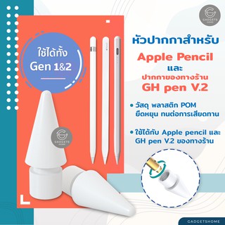 ภาพหน้าปกสินค้าหัวเปลี่ยนปากกาสไตลัส สำหรับปากกา gen13 gen15 gen18 gen19 หัวปากกาสำรอง ปากกาสไตลัส Stylus  goojodoq ซึ่งคุณอาจชอบสินค้านี้