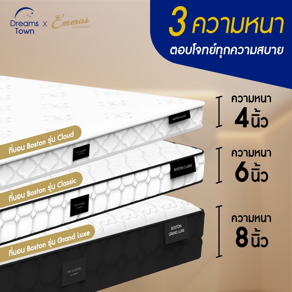 emmas-ที่นอนยางพาราแท้-ฟิลนุ่มแน่น-ที่นอนยางพาราธรรมชาติ-แน่น-เฟิร์ม-รองรับสรีระ-ลดสาเหตุของการปวดหลัง-รุ่น-boston
