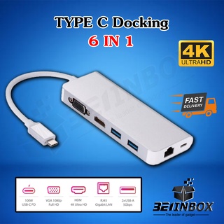 ภาพหน้าปกสินค้า6IN1 Docking TYPE C to HDTV+VGA+USB3.0*2+PD+ RJ45 Gigabit LAN พร้อมส่ง จากไทย ที่เกี่ยวข้อง