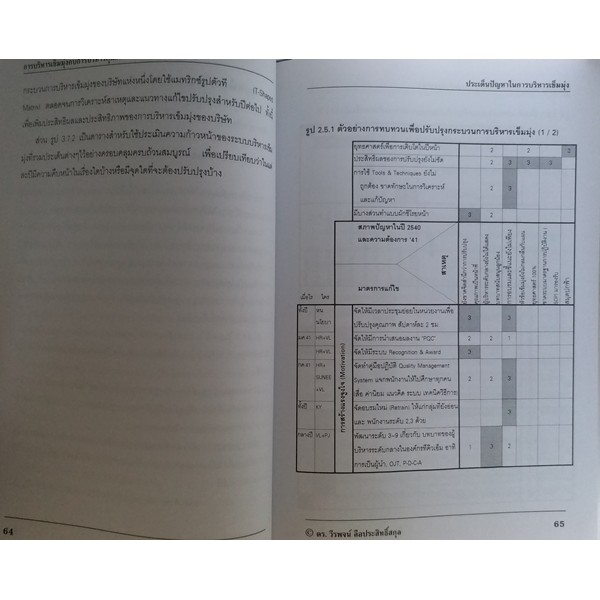 tqm-hoshin-kanri-and-strategic-planning-หนังสือหายากมาก-ไม่มีวางจำหน่ายแล้ว