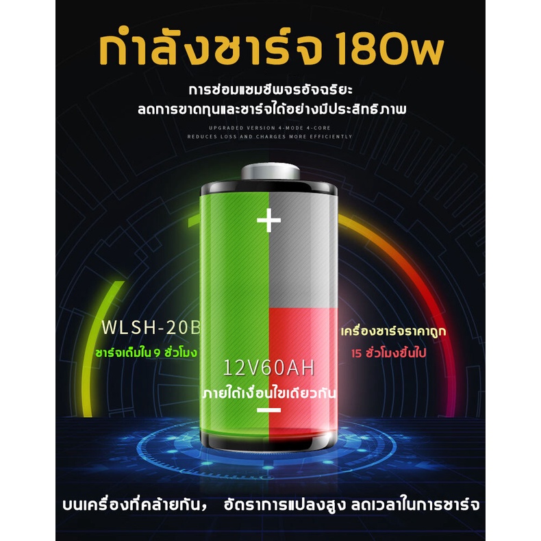 ชาร์จแบตเตอรี่-เครื่องชาร์จแบตเตอรี่รถยนต์-12v24v-ที่ชาร์จแบตเตอรี่รถยนต์-ที่ชาร์จแบตเตอรี่รถยนต์-เหมาะกับรถทุกประเภท