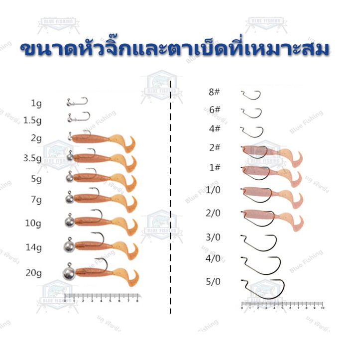 ปลายาง-เนื้อนุ่ม-คุณภาพดี-ถุงละ-5-ตัว-ยาว-7-cm-หนัก-3-กรัม-ส่งไว-ร้านคนไทย-เหยื่อตกปลา-เหยื่อปลอม-po-2103