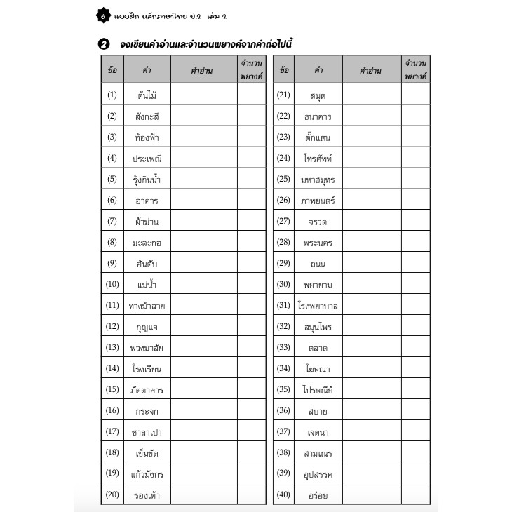 แบบฝึกหลักภาษาไทยป-2-เล่ม-2-เฉลย-สำนักพิมพ์โฟกัส