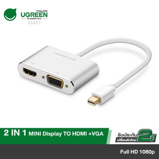 สินค้า UGREEN รุ่น 20421 หัวปลั๊กแปลงสัญญาณ จาก Mini Display ไปเป็น HDMI และ VGA รองรับ 4K