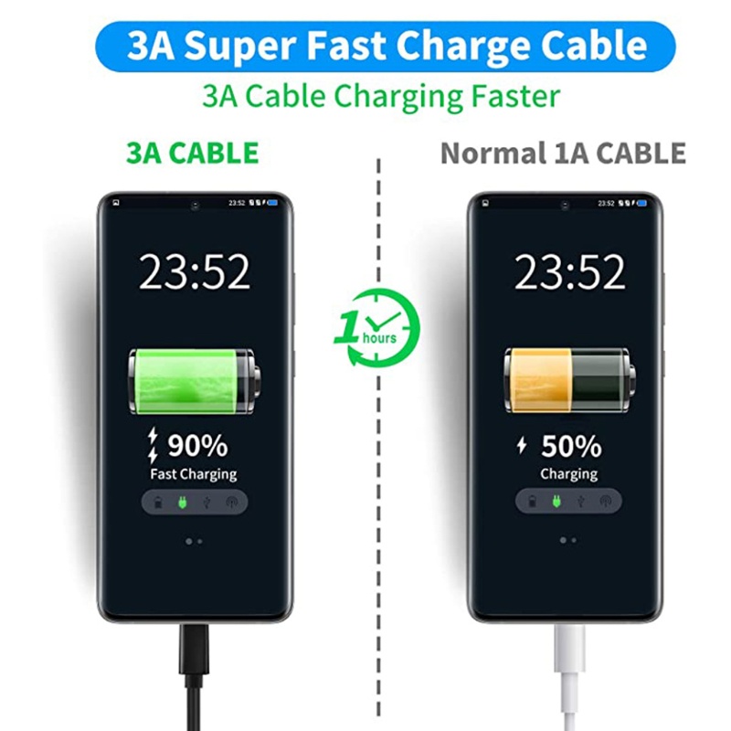 doublebuy-สายชาร์จ-usb-a-เป็น-type-c-3-1-เป็น-type-c-5a-3-ฟุต-ทนทาน