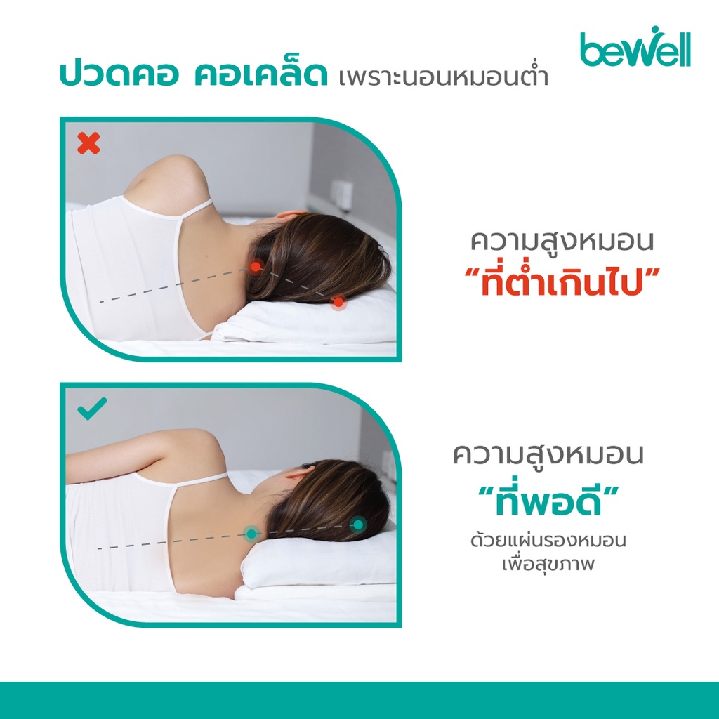 new-bewell-ergonomics-pillow-support-แผ่นรองหมอนเพื่อสุขภาพ-วัสดุจากเมมโมรี่โฟม-100-ช่วยปรับสรีระขณะนอนหลับให้ดียิ่งขึ้น