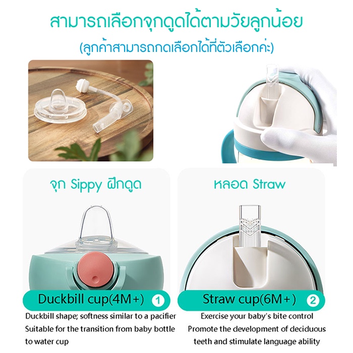 kub-ของแท้-100-แก้วหัดดื่ม-สีชา-ppsu-260ml-นอนดูดได้-พร้อมสายคล้อง-ตกไม่แตก-ขวดหัดดื่ม-ถ้วย-แก้วหัดดูด