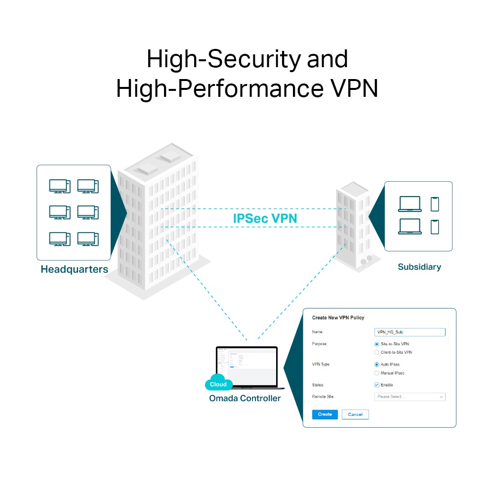 TP-Link ER8411 10G VPN Router Load Balance Dual SFP+ รวมเน็ต 10 เส้น ...