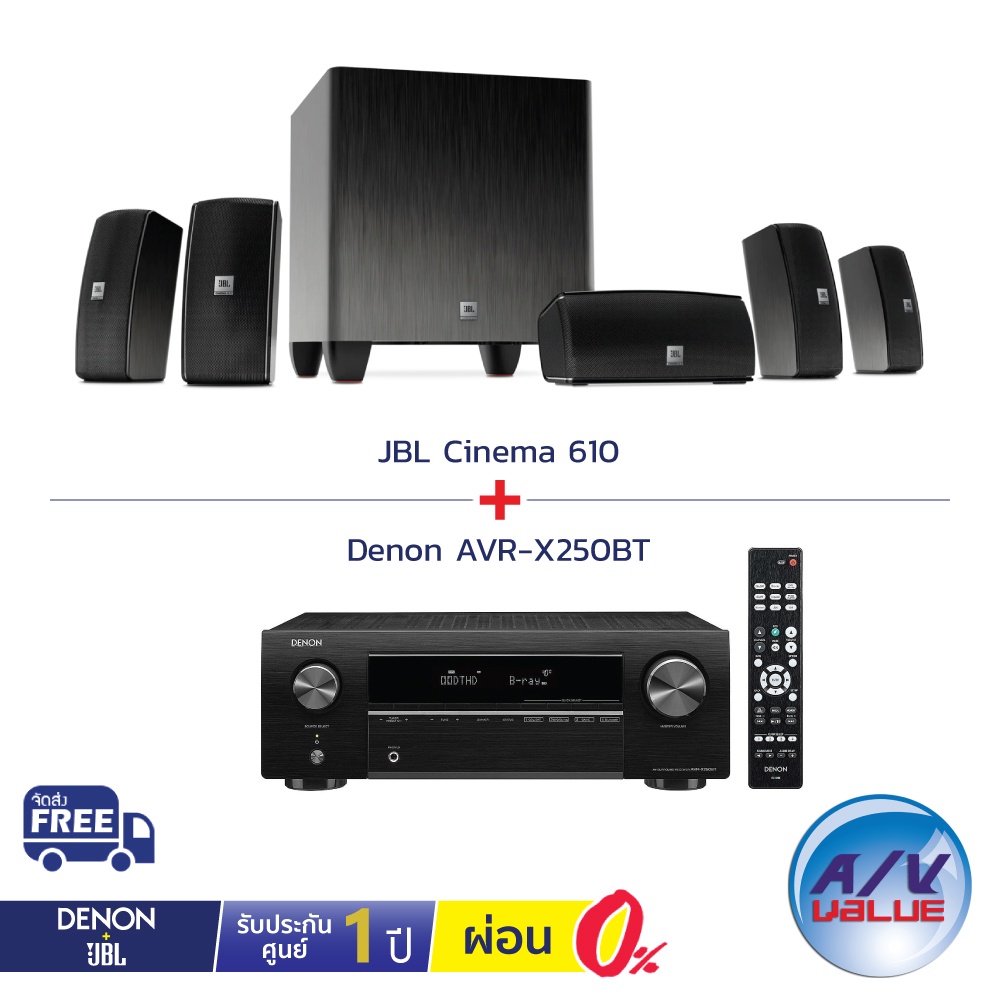 Jbl cinema hotsell 610 receiver