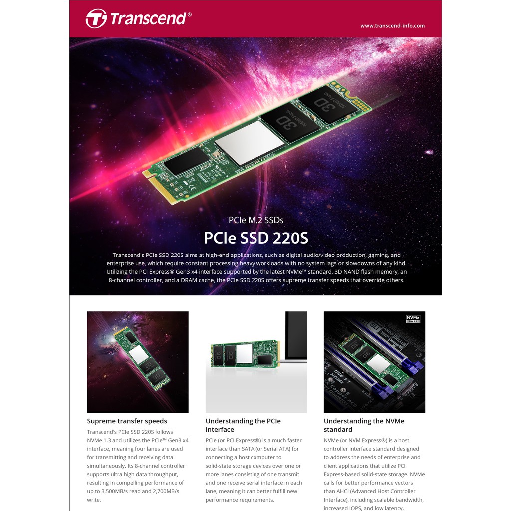 Transcend PCIe NVMe M.2 SSD 2TB:MTE220S:รับประกัน 5 ปีหรือไม่เกิน