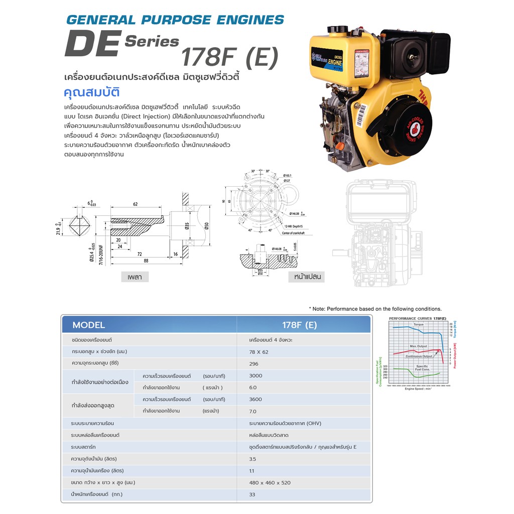 เครื่องยนต์-ดีเซล-อเนกประสงค์-7-แรงม้า-mitsuheavy-รุ่น-mp-de-178f