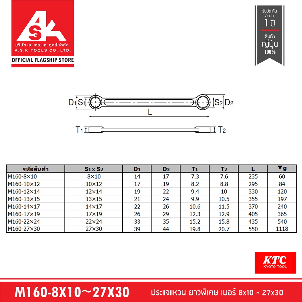 ktc-ประแจแหวน-ยาวพิเศษ-no-m160-8x10-27x30