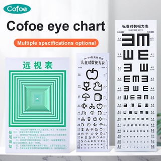 Cofoe ชาร์ตป้องกันสายตา PVC กันน้ํา กันฉีกขาด หลายข้อกําหนด