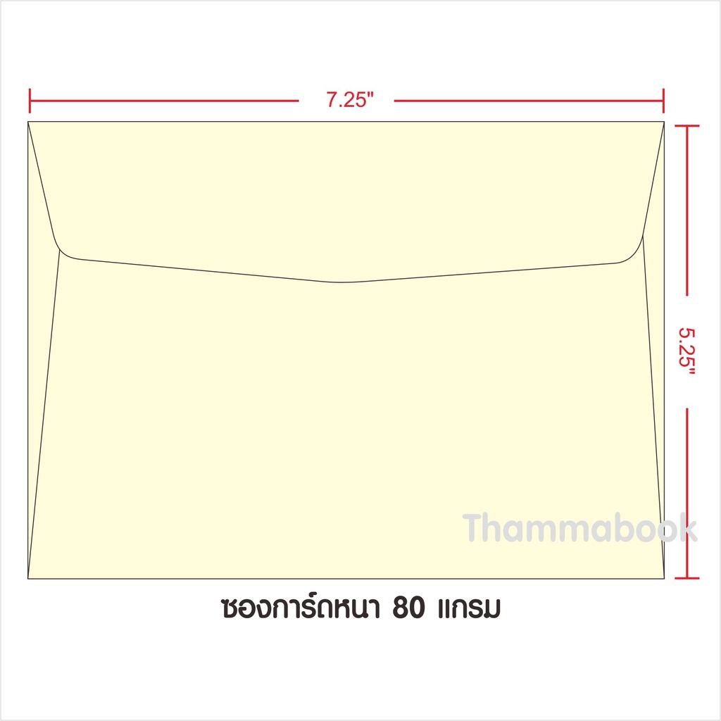 ภาพสินค้าการ์ดงานบวช + พิมพ์ พร้อมซองเปล่า ชุดละ 100 ใบ (ฟรีไฟล์ภาพแจกออนไลน์) ชุดที่ 1 จากร้าน thammabook บน Shopee ภาพที่ 7