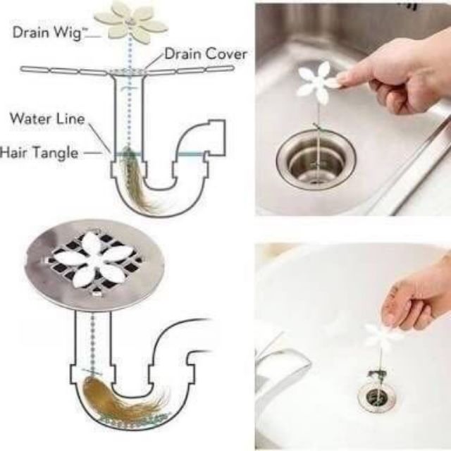 dranwig-โซ่ดักมหัศจรรย์-ดักเส้นผมในท่อน้ำ