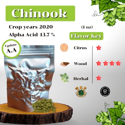 ภาพหน้าปกสินค้าChinook Hops (1oz) Crop years 2020 (บรรจุด้วยระบบสูญญากาศ)