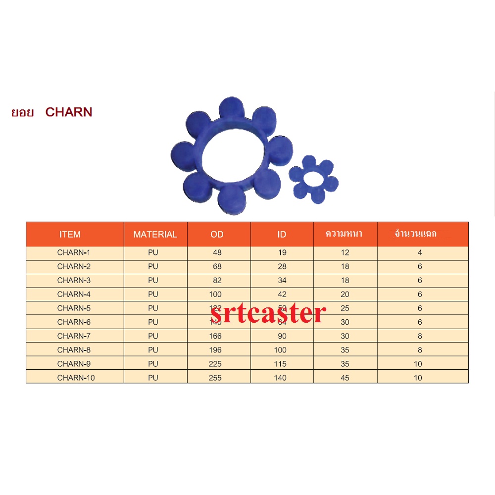 ยอยชาญ-ยอยชาน-charn-coupling-mt-6-10-ยางยอยชาญ