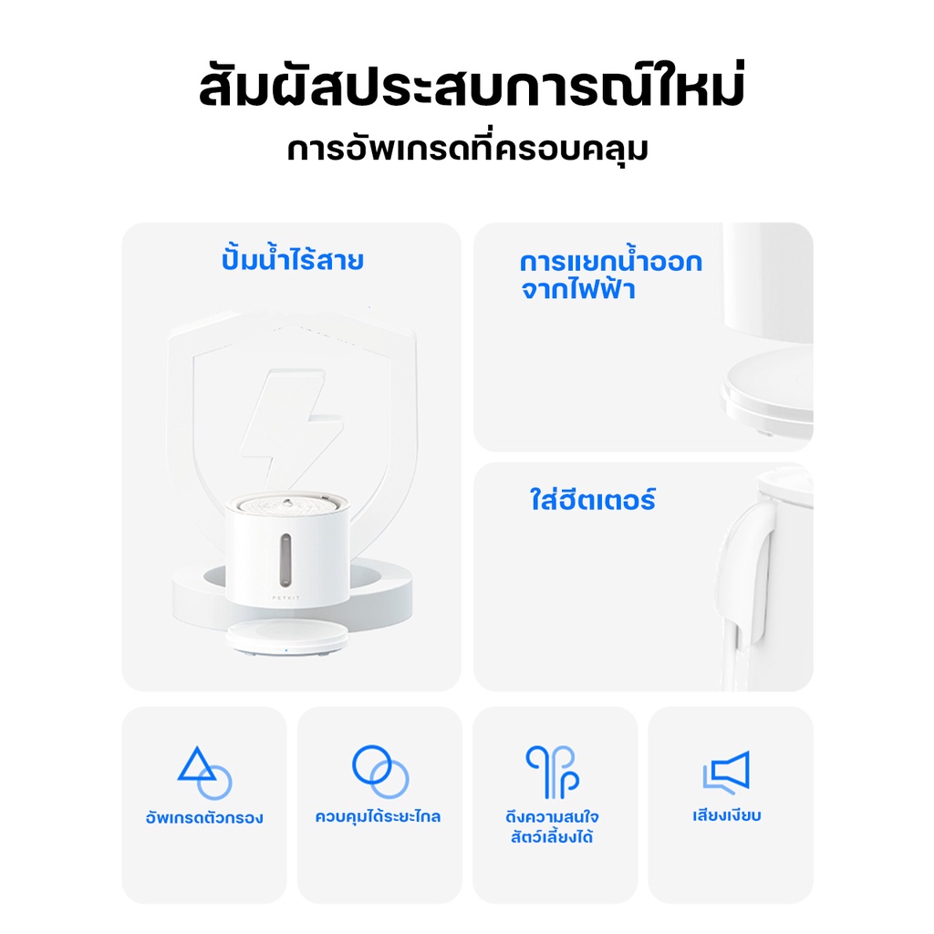 PETKIT Eversweet Solo 2 Smart Drinking Fountain (Global Version) ประกัน ...