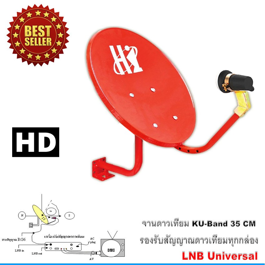 กล่องรับดาวเทียม-ipm-hd-finn-พร้อมชุดจานดาวเทียมปิคนิค-รุ่น-hi-35cm-ยึดผนัง-พร้อมสาย-rg6-ยาว-10-เมตร