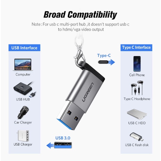 ugreen-รุ่น-50533-usb-type-c-adapter-แปลงจากusb-a-3-0-ตัวผู้-to-usb-c-3-1-ตัวเมีย-for-cable-hdd-sdd-pc-laptop