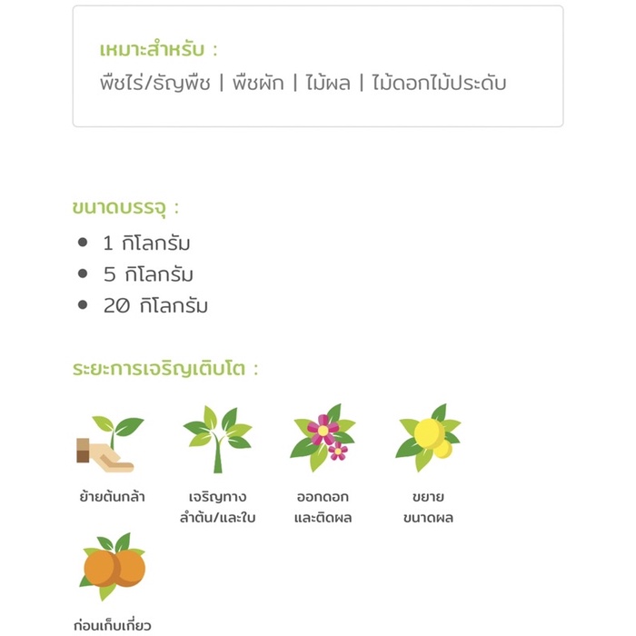 ขนาด5กิโลกรัม-โปร-20-20-20-te-ปุ๋ยพ่นทางใบ