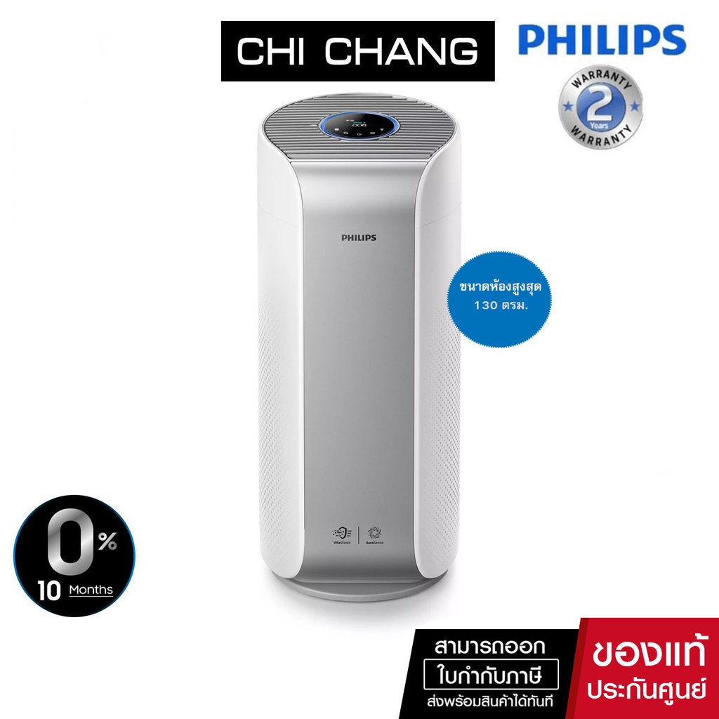 Philips dual scan air purifier deals