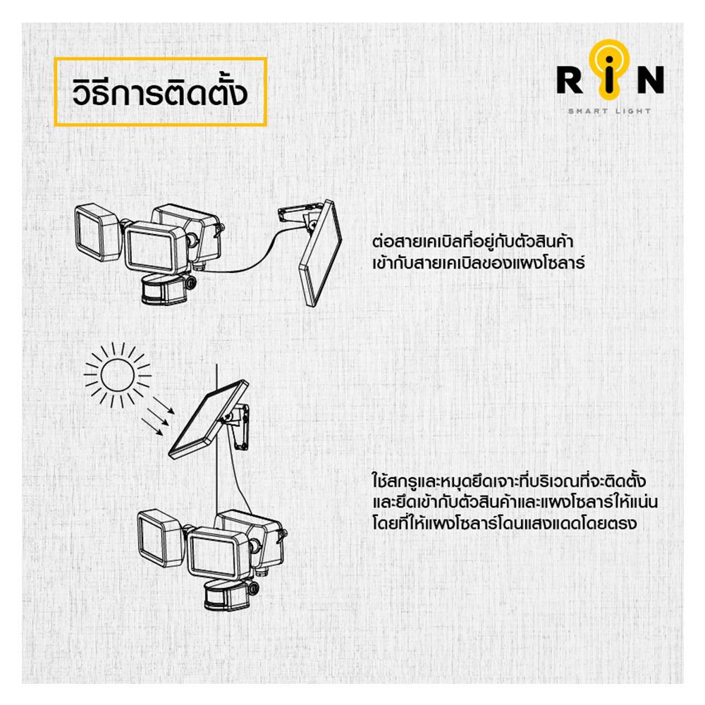 ไฟสปอทไลท์ภายนอก-ไฟสปอทไลท์-rin-216218804-สีดำ-โคมไฟภายนอก-โคมไฟ-หลอดไฟ-garden-lamp-216218804-rin-plastic-aluminium-mode