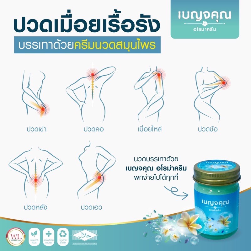 1แถม1-ยาหม่องสมุนไพร-ครีมนวดสมุนไพร-ยาหม่องแก้ปวด-เบญจคุณบาล์ม-อโรม่าครีม-แก้ปวดเมื่อยตามตัว-ยาทาแก้ปวดเมื่อย