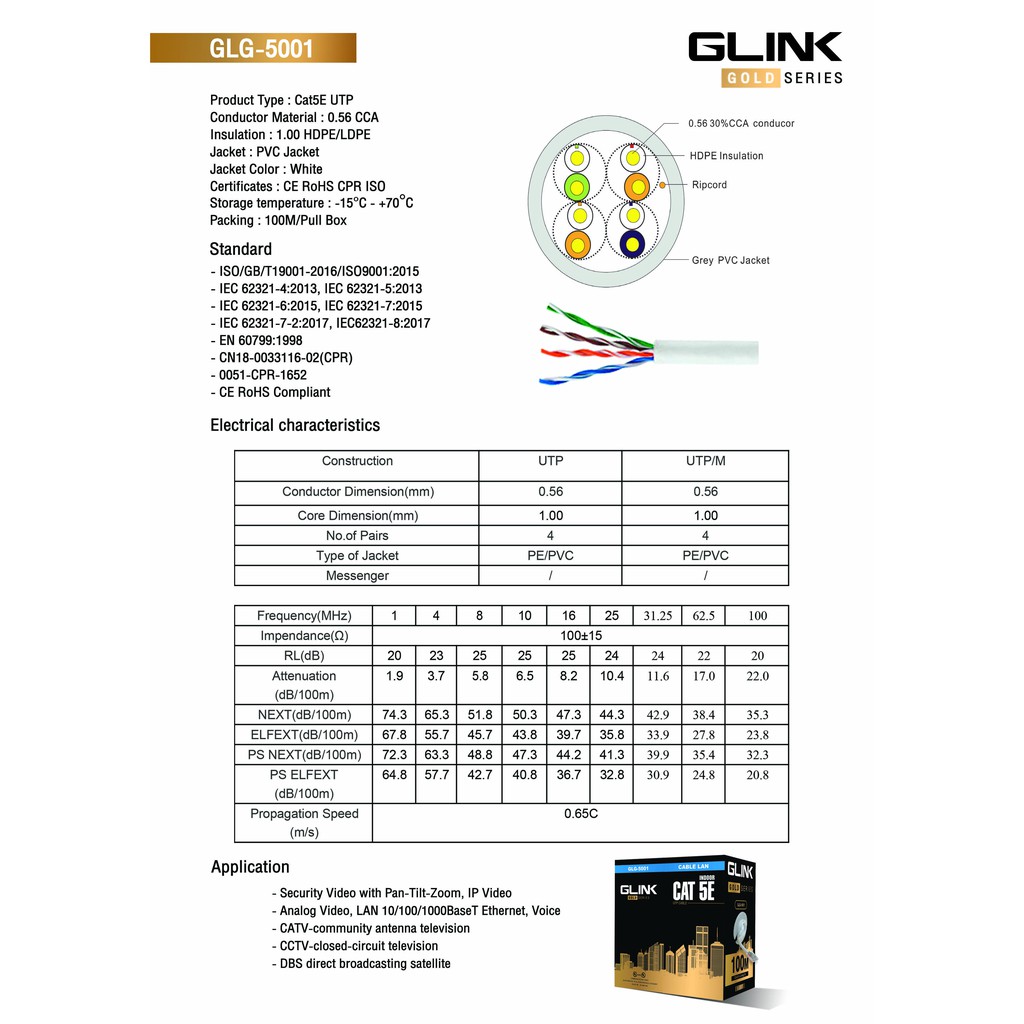 glink-gold-series-cat5e-utp-cable-100m-box-glg5001-glg-5001