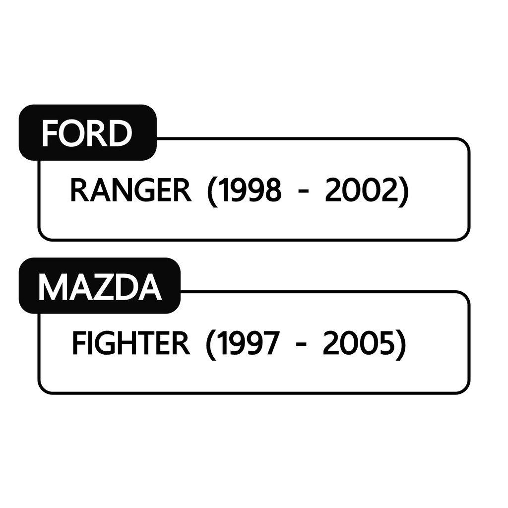 แผงแอร์-ford-ranger-ปี-1998-2002-คอยล์ร้อน-แผงร้อน-แผงคอยล์ร้อน-1999-2000-2001