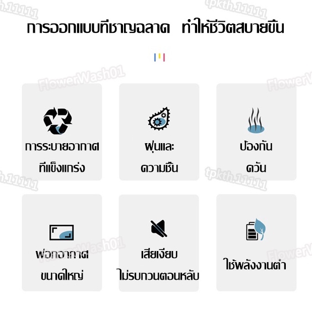 พัดลมดูดอากาศ-8นิ้ว-10นิ้ว-12นิ้ว-พัดลมระบายอากาศ-การระบายอากาศในห้องน้ำ-พัดลมติดผนัง-ประเภทหน้าต่าง-พัดลมด