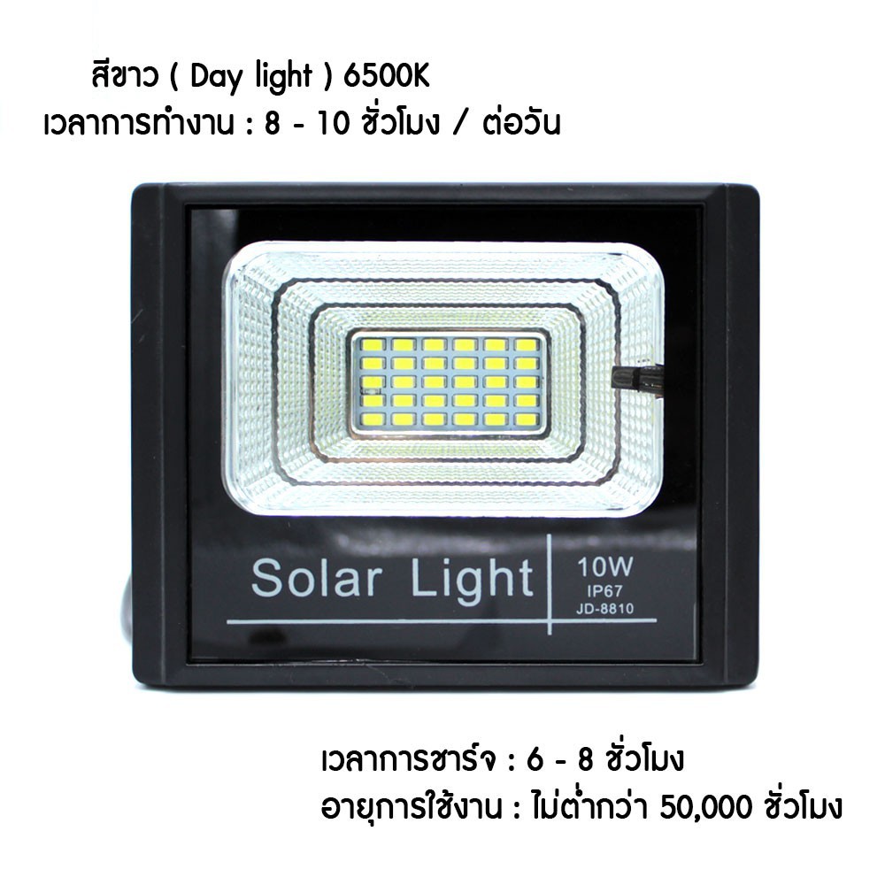 สปอร์ตไลท์-โซล่าเซลล์-25w-รุ่น-jd-8825-แสงสีขาว-โคมไฟสวน-โคมไฟติดผนัง-โคมไฟติดเสา-โคมไฟพลังงานแสงอาทิตย์