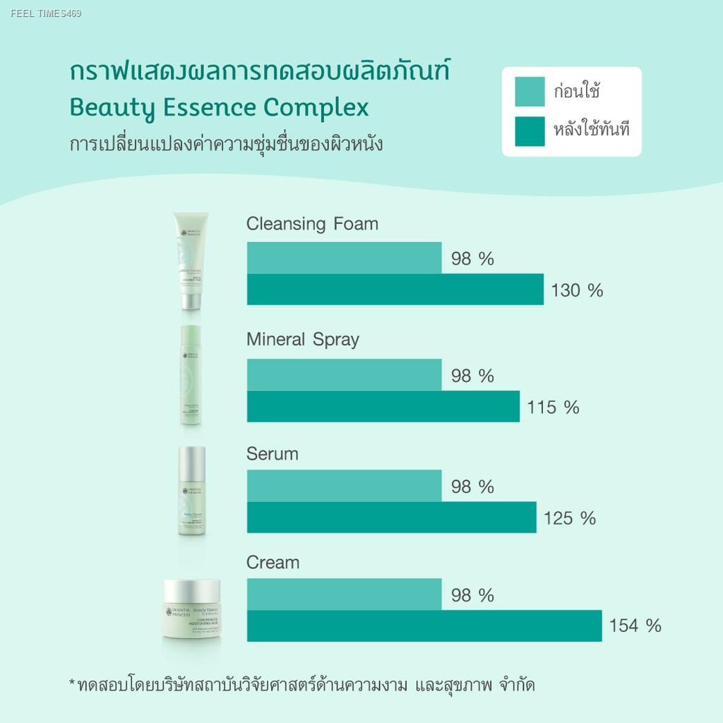 ส่งไวจากไทย-oriental-princess-beauty-essence-complex-concentrated-moisturising-cream-50g