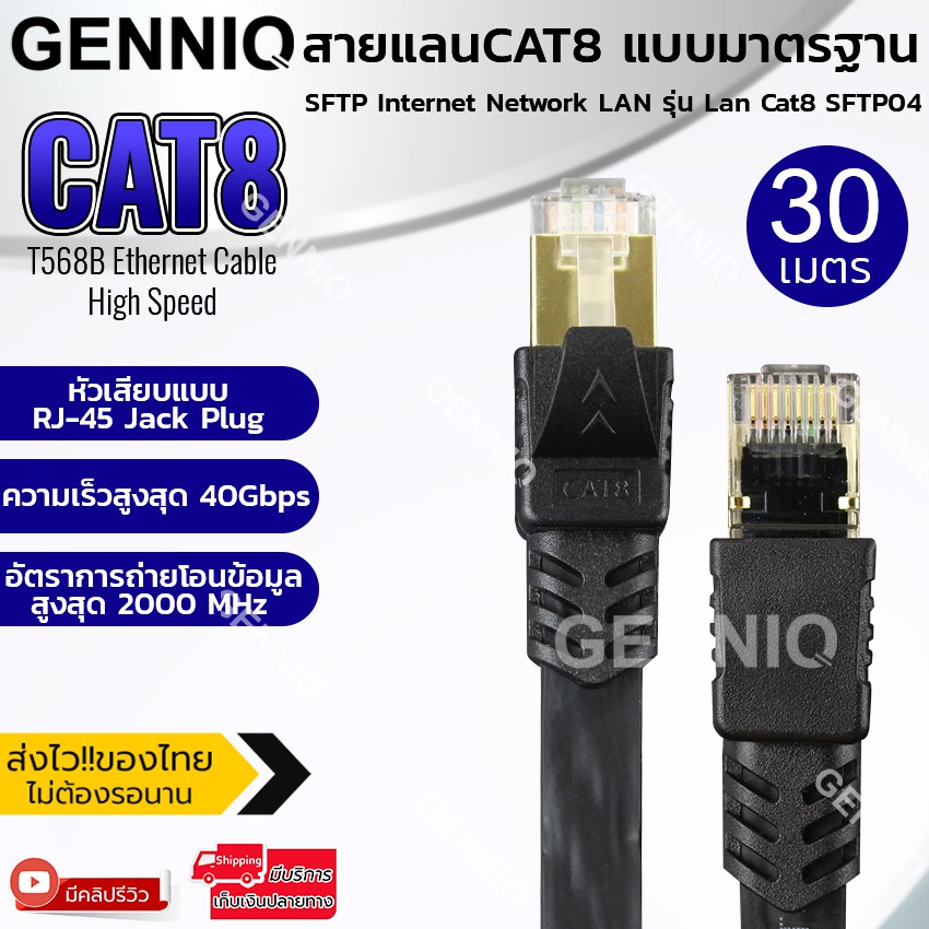 elit-สายแลน-ยาว20-30เมตร-ยาวจุใจ-สาย-lan-cat8-สายเน็ต-สายlink-แบบมาตรฐาน-sftp-internet-network-lan-รุ่น-lan-cat8-sftp04