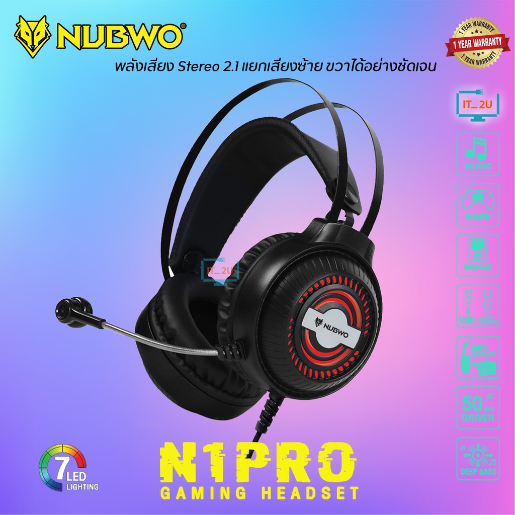 ภาพหน้าปกสินค้าNubwo N1 Pro Headset Gaming หูฟังเกมมิ่ง ระบบสเตริโอ2.1 เบสรอบทิศทาง