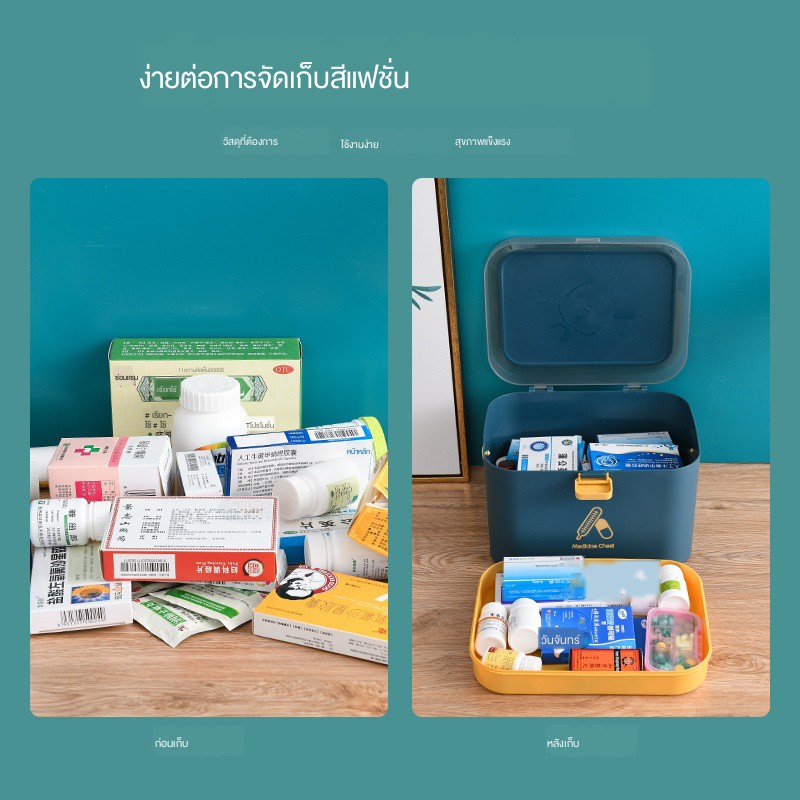 ในบ้าน-กล่องยาที่ใช้ในครัวเรือน-กล่องเก็บยาสำหรับการดูแลทางการแพทย์ฉุกเฉินทางการแพทย์-กล่องยาขนาดใหญ่พิเศษสำหรับครอ