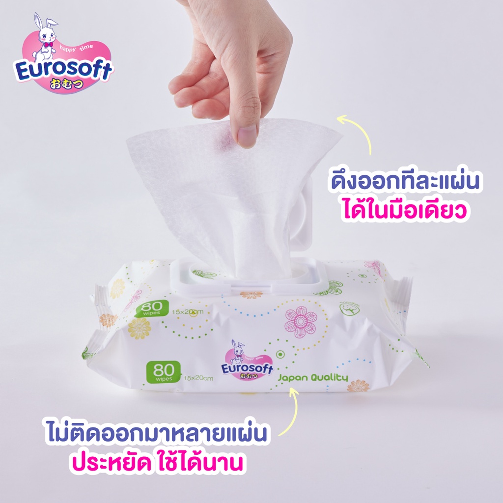 1-แถม-1-eurosoft-baby-wipes-ผ้าเช็ดทำความสะอาดสำหรับเด็ก-ทิชชู่เปียกสำหรับเด็ก-สูตรอ่อนโยน