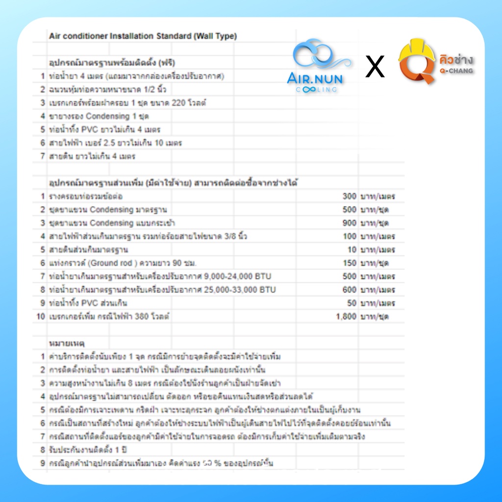 งานติดตั้งเครื่องปรับอากาศแบบติดผนัง-ติดตั้งแอร์บ้าน-ทั่วประเทศ-จาก-q-chang-เฉพาะลูกค้าที่ซื้อแอร์จากทาง-airnun