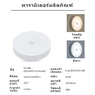 ภาพขนาดย่อของภาพหน้าปกสินค้าไฟLED ไฟเซ็นเซอร์ ไฟติดห้องนอน เปิด-ปิดอัตโนมัติ สามารถติดผนังด้วยเทปแม่เหล็ก ติดตั้งบันได ห้องน้ำ หัวเตียง ใต้เตียง086 จากร้าน 187.club บน Shopee ภาพที่ 6