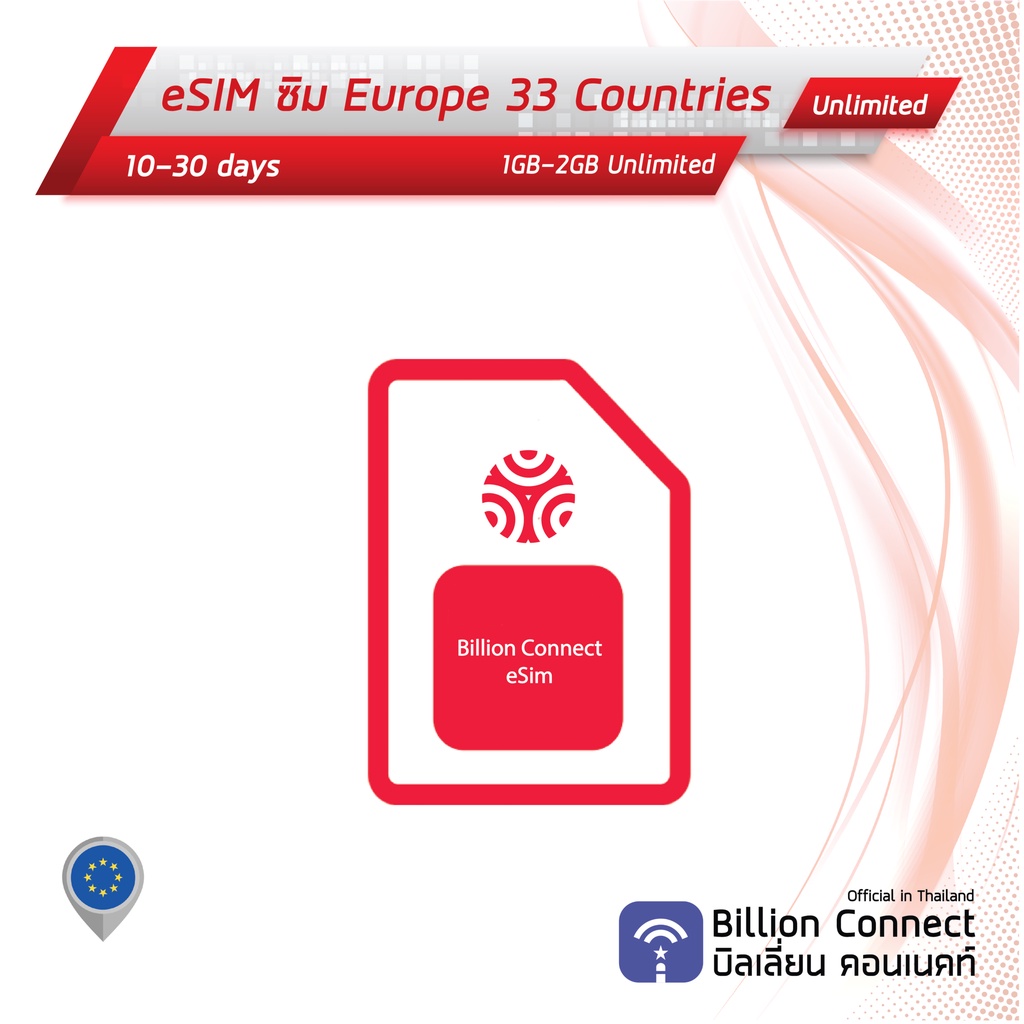 esim-europe-33-countries-sim-card-unlimited-1gb-3gb-daily-ซิมยุโรป-10-30-วัน-by-ซิมต่างประเทศ-billion-connect