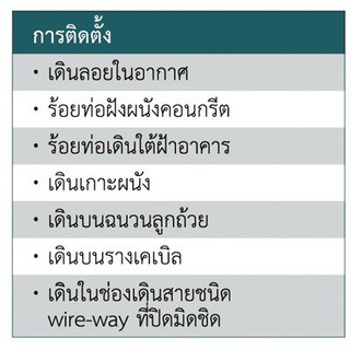 สายไฟ-iec-10-nyy-4x16-สายไฟหุ้มฉนวน-100เมตร-เดินลอยในอากาศ-ร้อยท่อฝังผนังคอนกรีต-ร้อยท่อเดินใต้ฝ้าอาคาร