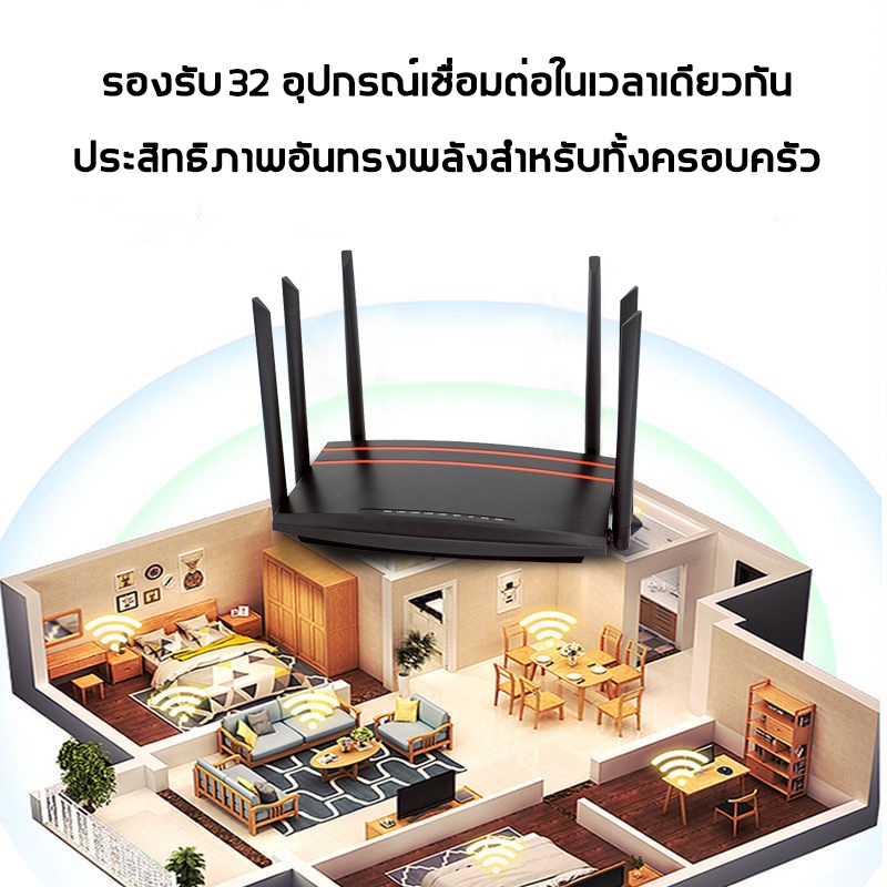 อินเทอร์เน็ตเร็วกว่าจรวด-syl-4g-router-wifi-เราเตอร์-พร้อมกัน-52-users-รองรับ-ทุกเครือข่าย-เสียบใช้เลย-ไม่ติดตั้ง