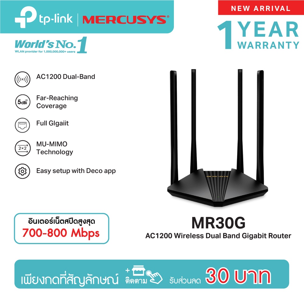 ภาพสินค้าMercusys MR30G และ AC12G เราเตอร์ไวไฟ AC1200 (ไม่รองรับการใส่ซิม) สนุกกับเกมส์ออนไลน์หรือวิดีโอสตรีมมิ่ง Wireless Dual Band Gigabit Router จากร้าน tplink_thailand บน Shopee ภาพที่ 1