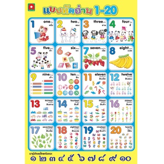 Aksara for kids โปสเตอร์ หุ้มพลาสติก เพื่อการศึกษา แบบหัดอ่าน 1-20  (เหลือง)