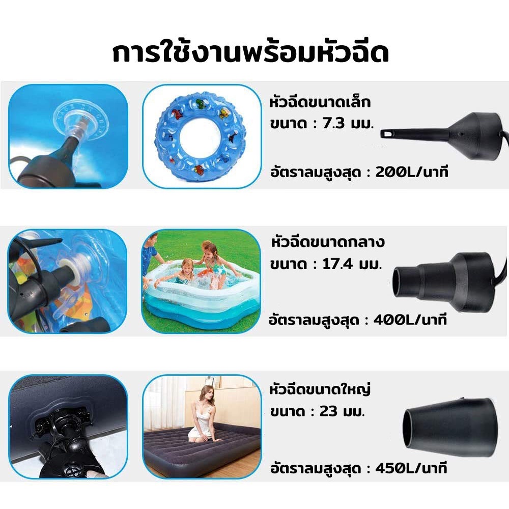 eosm-ที่สูบลมไฟฟ้า-เครื่องสูบลม-ที่เป่าลม-ปั๊มลม-ที่เป่าลมที่นอน-ปั๊มลมพกพา-ปั๊มลมไฟฟ้า-ที่เป่าลมไฟฟ้าusb-ที่เป่าลมพกพา