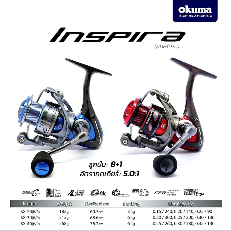 รอก-okuma-inspira-อินสไปร่า-สินค้าขายดี