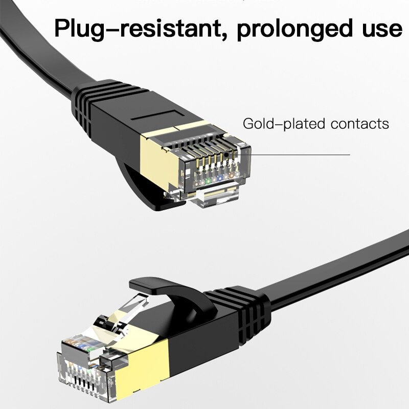 ภาพหน้าปกสินค้าสายแลน CAT7 สายแบน FLAT/FTP สายต่อเน็ต LAN Cable CAT 7 แบบแบน ขนาด 0.5m/1m/2m/3m/5m/8m/10m / COCO-PHONE จากร้าน coco.3ctech บน Shopee